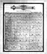 Gordon Township, Cavalier County 1912 Microfilm